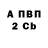Amphetamine Розовый Golticage